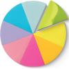 imageMr Pen Triangular Sticky Notes 8 Pads 800 Sheets 4Inch Colorful Sticky Notes Bulk Color Wheel Sticky Note SelfStick Note Pads Sticky Pads Sticky Notes Aesthetic