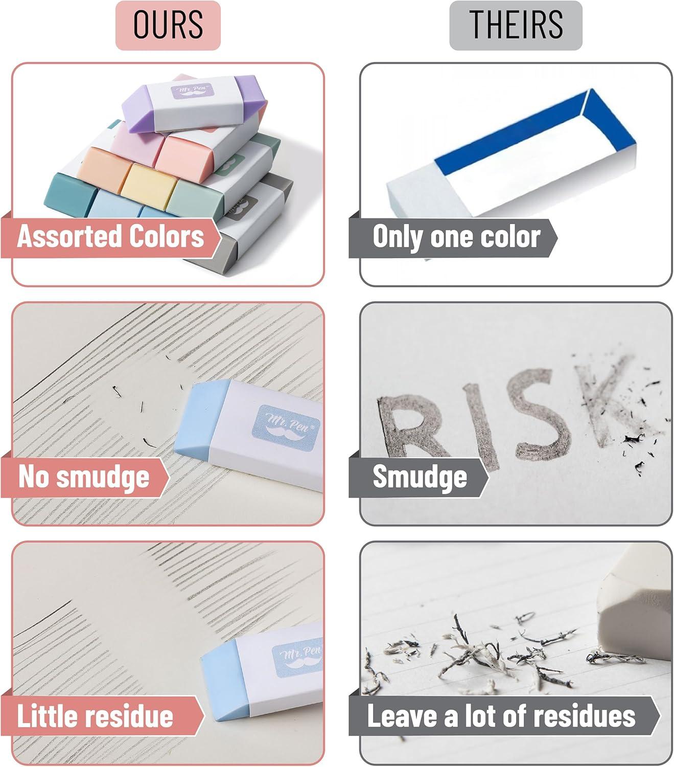 imageMr Pen Erasers 10 Pack Pencil Eraser Morandi Colors Erasers for Pencils Mr Pen Erasers Erasers for School Large Eraser Block Erasers for School Rubber Eraser Large Erasers for School