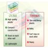 imageMr Pen Clear Pencil Boxes 12 Pack 79quotx45quotx24quot SnapTight Lid Plastic Pencil Box OrganizerPink  Blue  Green