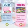 imageMr Pen Clear Pencil Boxes 12 Pack 79quotx45quotx24quot SnapTight Lid Plastic Pencil Box OrganizerPink  Blue 8 x 47 x 22