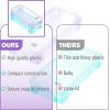 imageMr Pen Clear Pencil Boxes 12 Pack 79quotx45quotx24quot SnapTight Lid Plastic Pencil Box OrganizerPink  Blue 85 x 4 x 19