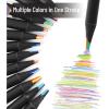 imageMr Pen Easter Basket Essentials Rainbow Pencils 12 Pack 7 Color in 1 Colored Pencil with Sharpener Fun Pencils for Kids12 pcs2 Pencil Erasers