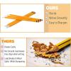 imageMr Pen Pencils with Sharpener and Eraser 24 Pencils 2 Metal Pencil Sharpeners 2 Erasers Pencils and Sharpener Pencil and Sharpener Set School Supplies Pencil with Sharpener Erasers for Kids