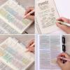 imageMr Pen Aesthetic Gel Highlighters and Pens  No Bleed 12 Pack Pastel Colors Bible Highlighters