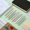 imageMr Pen Bible Highlighters and Pens 10 Pack Gel Highlighters and Pens Bible Journaling Kit