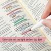 imageMr Pen Aesthetic Highlighters 12 Pack Chisel Tip Muted Pastel Colors Cute Assorted Colors for School Highlighter Set