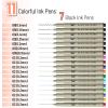 imageMr Pen Black Fineliners 025mm 4 Pack Bible Pens No Bleed Fine Tip Ultra Fine Black Art PensColorful