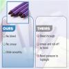 imageMr Pen No Bleed Gel Highlighter Bible Highlighters Pink Pack of 4Purple