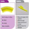 imageMr Pen No Bleed Gel Highlighter Bible Highlighters Pink Pack of 4Yellow