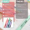 imageMr Pen Pastel Highlighter Tank Style 6 Pack Chisel Tip Multicolor Bible HighlightersPastel