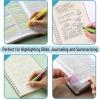 imageMr Pen Bible Journaling Kit with Bible HighlightersMarkers and Pens No Bleed Bible Tabs Bible Stencils Bible Ruler Bible Study Supplies Christian Gifts Easter Gift
