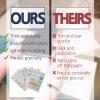 imageMr Pen Bible Tabs  75 Laminated Tabs for Old ampamp New Testament Womens Journaling BibleFloral Design Black Writings
