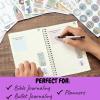 imageMr Pen Christian Journaling Stickers  31 Sheets 1034 Pcs Bible Journaling Supplies