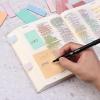 imageMr Pen Bible Journaling Kit Bible Study Supplies No Bleed Bible Highlighters and Pens No Bleed Bible Pens Bible Journaling Kit for Gift Bible Study Tools Bible Study Kit Mothers Day Gift