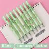 imageMr Pen Cute Frog Gel Pens 8Pack Black Ink Cute Animal Pen Gel Pens Fine Point 05mm Cute Pens for Girls Cute Pens Kawaii Pens Cute Pen Animal Pens Cute Frog Accessories Cartoon Pens