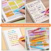 imageMr Pen Gel Highlighter 8 Pack Sunshine ampamp Smiles Bible Highlighters No Bleed No Bleed Highlighters Bible Highlighter Bible Markers