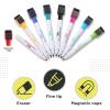 imageMr Pen Dry Erase Board 125quot x 95quot with 8 Dry Erase Markers and 2 Board Magnets White Board Dry Erase Magnetic Dry Erase Board Small White Board Small Dry Erase Board for WallWhite