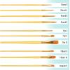 imageMr Pen Artist Paint Brushes for Acrylic Painting 10 pcs Soft Gray Ergonomic Wooden Handle Synthetic Bristles in Different Sizes ampamp Shapes Watercolor BrushesYellow