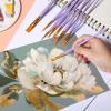 imageMr Pen Artist Paint Brushes for Acrylic Painting 10 pcs Soft Gray Ergonomic Wooden Handle Synthetic Bristles in Different Sizes ampamp Shapes Watercolor BrushesSoft Purple