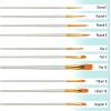 imageMr Pen Artist Paint Brushes for Acrylic Painting 10 pcs Soft Gray Ergonomic Wooden Handle Synthetic Bristles in Different Sizes ampamp Shapes Watercolor BrushesSoft Gray