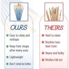 imageMr Pen Artist Paint Brushes for Acrylic Painting 10 pcs Soft Gray Ergonomic Wooden Handle Synthetic Bristles in Different Sizes ampamp Shapes Watercolor BrushesBlue