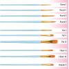imageMr Pen Artist Paint Brushes for Acrylic Painting 10 pcs Soft Ochre Ergonomic Wooden Handle Synthetic Bristles in Different Sizes ampamp Shapes Watercolor BrushesSky Blue
