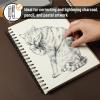 imageMr Pen Kneaded Erasers 10 Pack with Clear Cases Grey Kneaded Erasers for ArtistsGrey