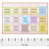 imageMr Pen Bible Tabs 75 pcs Rainbow Fade Laminated Bible Tabs for Women and Men