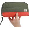 imageMr Pen Fabric Pencil Case Pouch Blue Triangular Shape Pencil PouchOlive Green  Orange