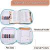 imageMr Pen Bible Case Covers for Women Bible Bag CoversPlaid Pattern