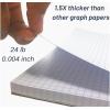 imageMr Pen Graph Paper 24 Pack 30 SheetsPack 85quotx11quot 4x4 4 Squares Per Inch Math Graph Paper Pad Computation PadsWhite 3Hole Punched