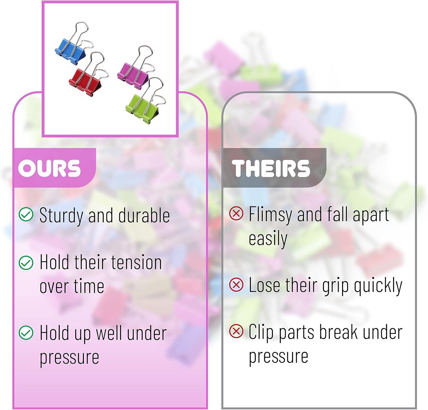 image:imageMr Pen Colored Binder Clips  075 34 inch 100 Pack  Colorful Binder Clips in Small Size  Office Supplies