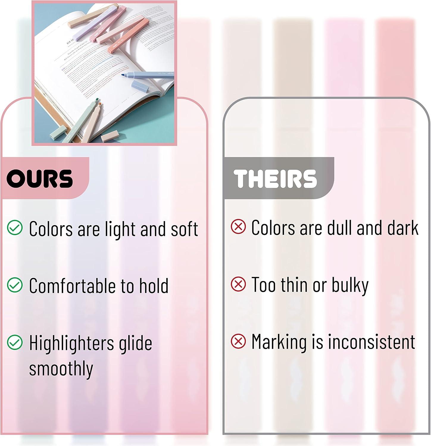 image:imageMr Pen Aesthetic Bible Highlighters No Bleed Through 10 Pack Assorted Colors Cute Highlighter for Journaling Supplies and School Accessories Bible Highlighters and Pens No BleedMuted Pastel Colors