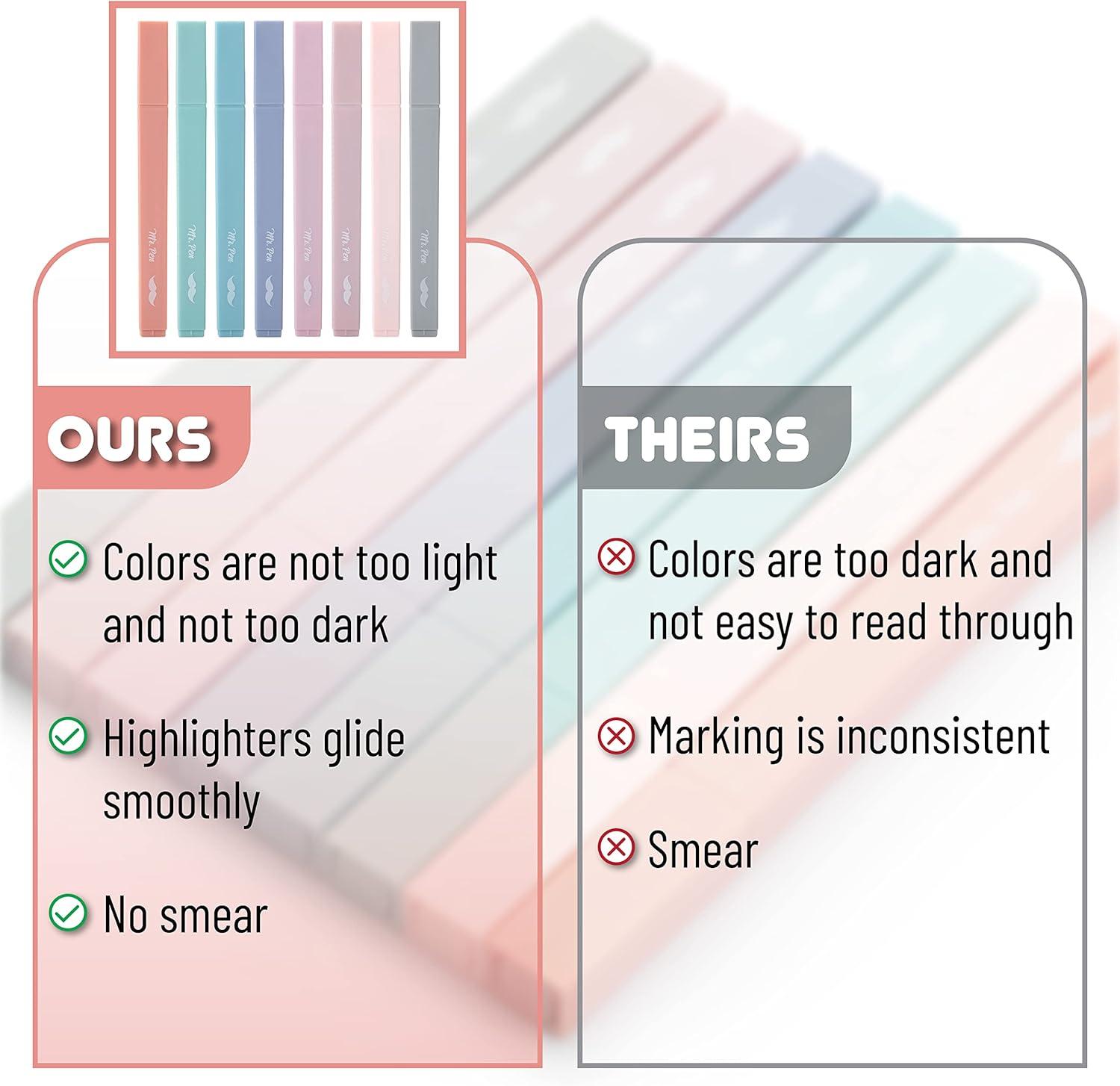 image:imageMr Pen Aesthetic Bible Highlighters No Bleed Through 10 Pack Assorted Colors Cute Highlighter for Journaling Supplies and School Accessories Bible Highlighters and Pens No BleedEarthy Colors