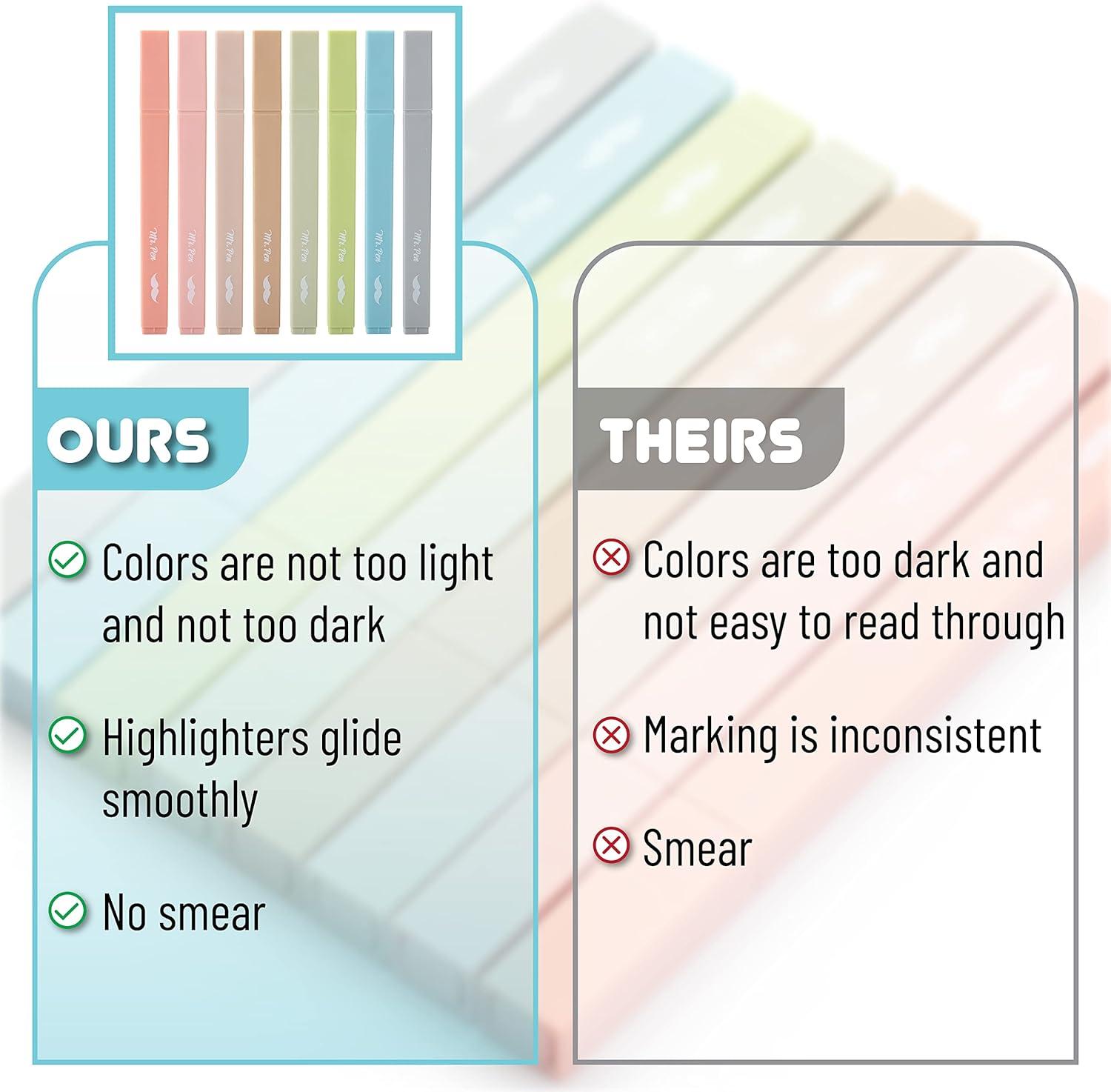 image:imageMr Pen Aesthetic Bible Highlighters No Bleed Through 10 Pack Assorted Colors Cute Highlighter for Journaling Supplies and School Accessories Bible Highlighters and Pens No BleedVintage Colors
