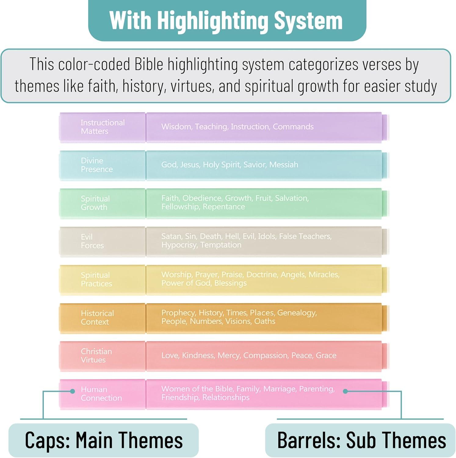 image:imageMr Pen Bible Highlighters with Bible Verses 8 Pack Assorted Colors Aesthetic Highlighters Markers No Bleed ThroughSoft Pastel