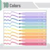 image:imageMr Pen Aesthetic Bible Highlighters No Bleed Through 10 Pack Assorted Colors Cute Highlighter for Journaling Supplies and School Accessories Bible Highlighters and Pens No BleedPastel Colors