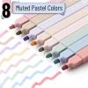 image:imageMr Pen Aesthetic Bible Highlighters No Bleed Through 10 Pack Assorted Colors Cute Highlighter for Journaling Supplies and School Accessories Bible Highlighters and Pens No BleedMuted Pastel Colors