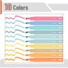 image:imageMr Pen Aesthetic Bible Highlighters No Bleed Through 10 Pack Assorted Colors Cute Highlighter for Journaling Supplies and School Accessories Bible Highlighters and Pens No BleedPastel Colors 2