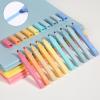 image:imageMr Pen Aesthetic Bible Highlighters No Bleed Through 10 Pack Assorted Colors Cute Highlighter for Journaling Supplies and School Accessories Bible Highlighters and Pens No BleedPastel Colors 2