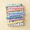 image:imageMr Pen Aesthetic Bible Highlighters No Bleed Through Assorted Color 8pcs Ocean Mist Cute Highlighter Dual Tip for Journaling Supplies and School Accessories Bible Highlighters and Pens No BleedDreamfield