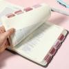 image:imageMr Pen Laminated Bible Tabs 75 pcs Elegant Green EasytoRead amp Apply Tear Resistant Index Tabs for Women and Men Bible Study Journaling Prayer amp Scripture NavigationRose Ombre