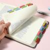 image:imageMr Pen Bible Tabs 75 pcs Colorful Laminated Bible Tabs for Women and Men Bible Tabs for Study Bible Bible Index TabsRainbow Theme