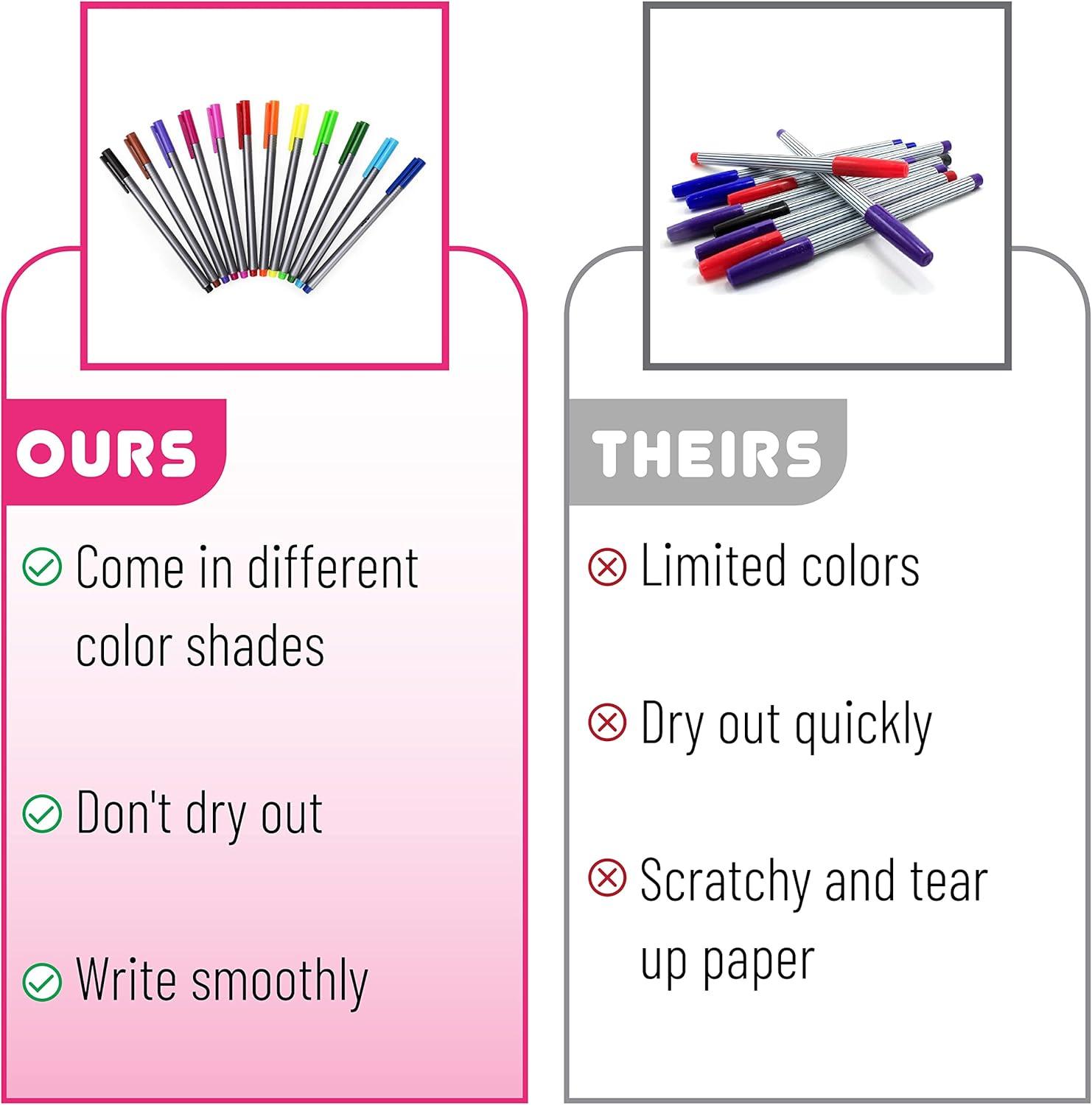 image:imageMr Pen Colored Fineliner Pens 46 Pack 04mm Fine Point Smooth Bible Journaling Pens Bulk for Detailed Drawing NoteTaking Coloring Sketching Planning amp Art Projects School SuppliesAssorted Colors