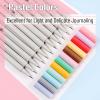 image:imageMr Pen Colored Fineliner Pens 46 Pack 04mm Fine Point Smooth Bible Journaling Pens Bulk for Detailed Drawing NoteTaking Coloring Sketching Planning amp Art Projects School SuppliesPastel Colors