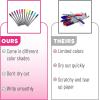 image:imageMr Pen Colored Fineliner Pens 46 Pack 04mm Fine Point Smooth Bible Journaling Pens Bulk for Detailed Drawing NoteTaking Coloring Sketching Planning amp Art Projects School SuppliesAssorted Colors