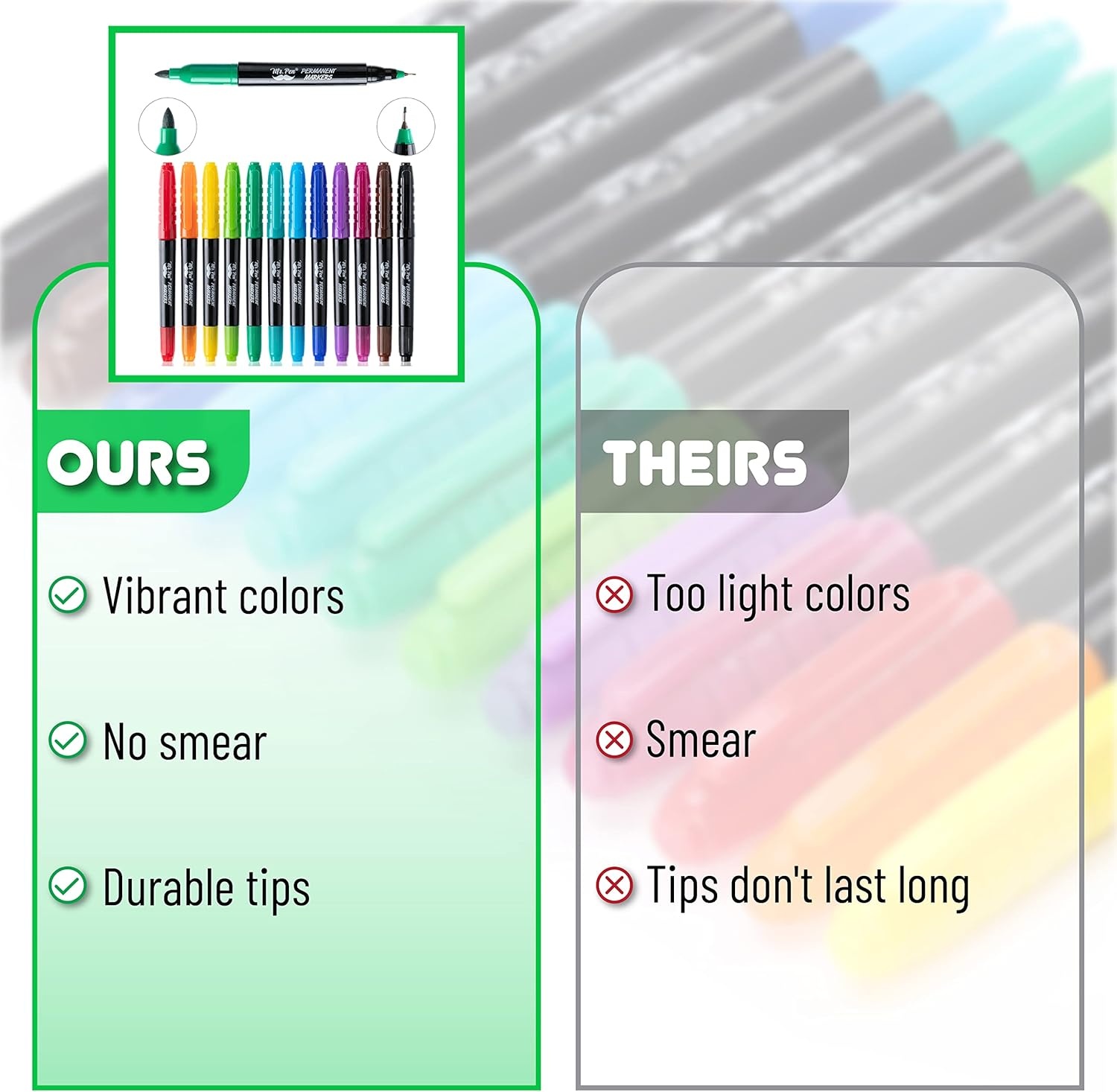 image:imageMr Pen Dual Tip Permanent Markers 24 Pack 12 Colors Fine amp Ultra Fine Tips Assorted Colors Ideal for Writing Drawing Arts amp Crafts Office SuppliesVibrant