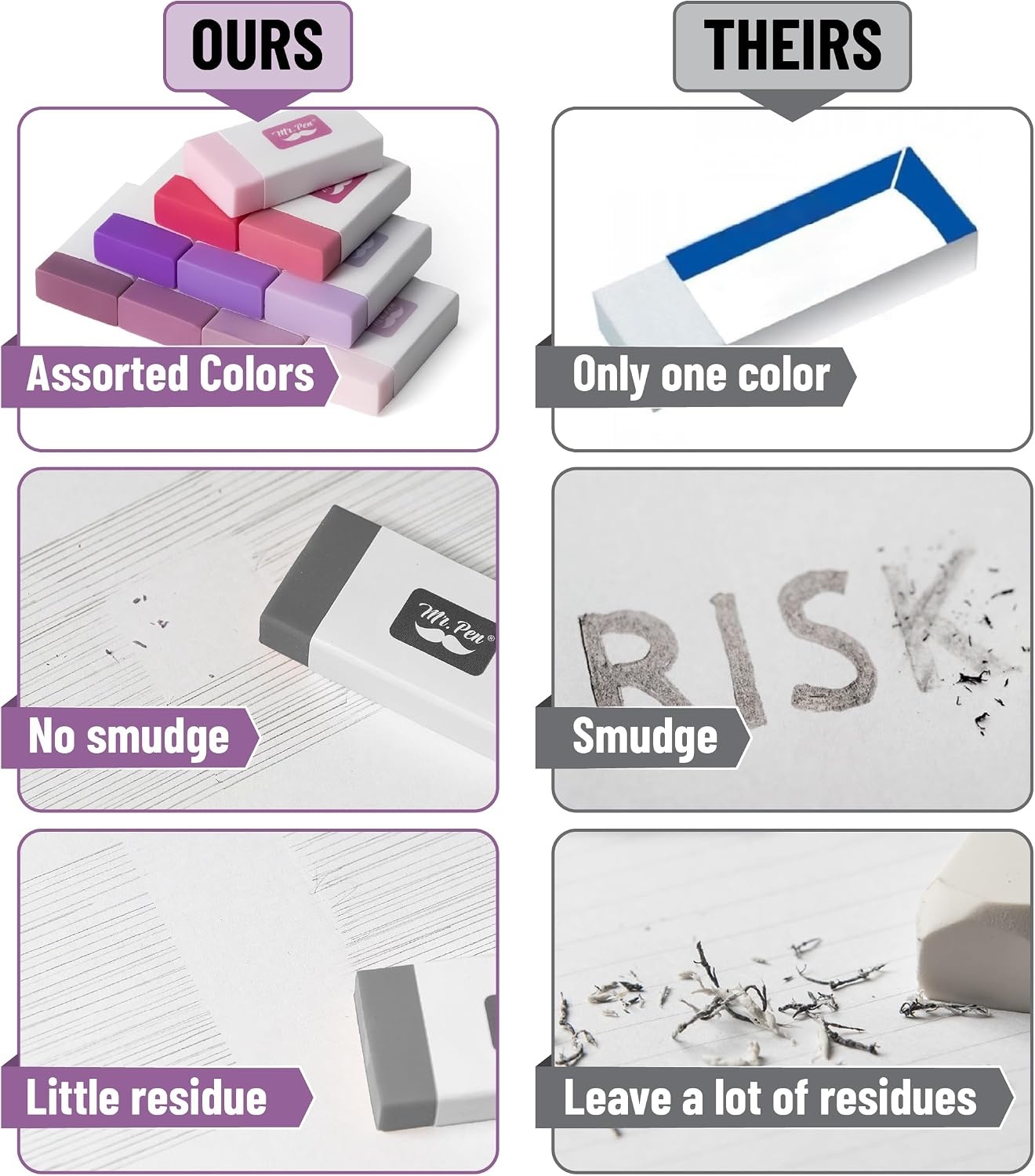 image:imageMr Pen Erasers 20 Pack Large Block Erasers for School No Smudge  Erasers for Pencils Mr Pen Erasers Erasers for School Large Eraser Vintage symphonyDream Pastel
