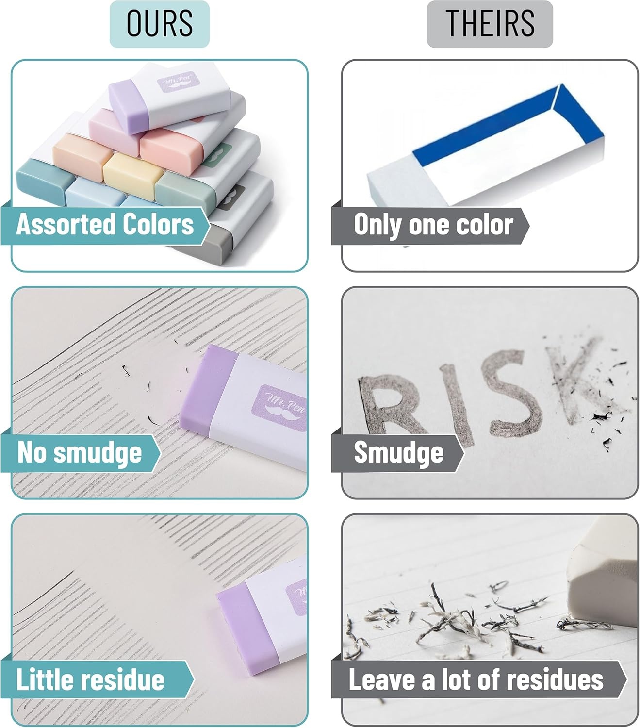 image:imageMr Pen Erasers 20 Pack Large Block Erasers for School No Smudge  Erasers for Pencils Mr Pen Erasers Erasers for School Large Eraser Vintage symphonyMuted Morandi
