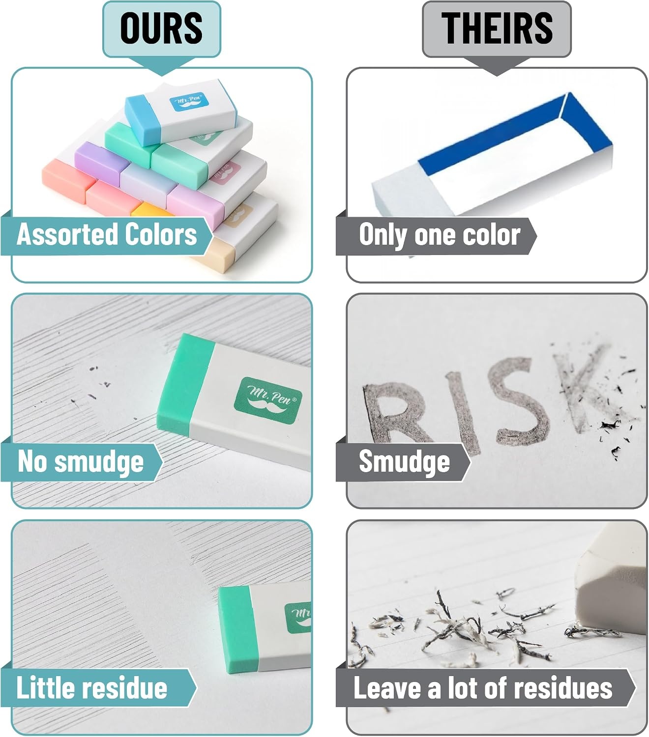 image:imageMr Pen Erasers 20 Pack Large Block Erasers for School No Smudge  Erasers for Pencils Mr Pen Erasers Erasers for School Large Eraser Vintage symphonySoft Pastel